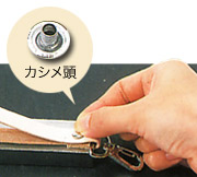 穴を穿った革(布)に足を通し、頭をかぶせたところ
