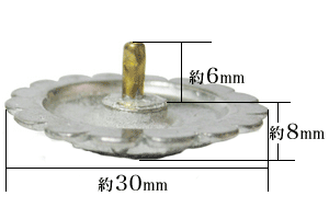 コンチョ112の寸法